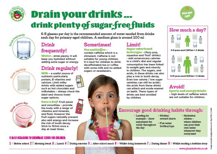 Children should stick to drinking 'milk and water' according to